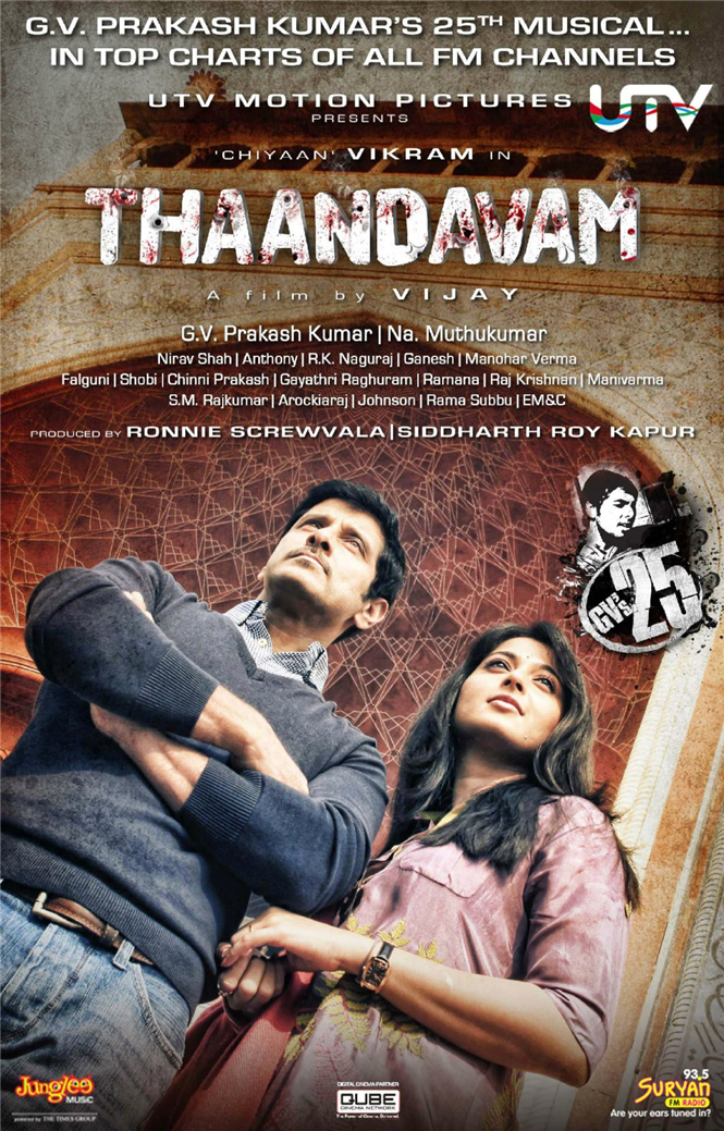 Thandavam Movie Theme Music Free 32