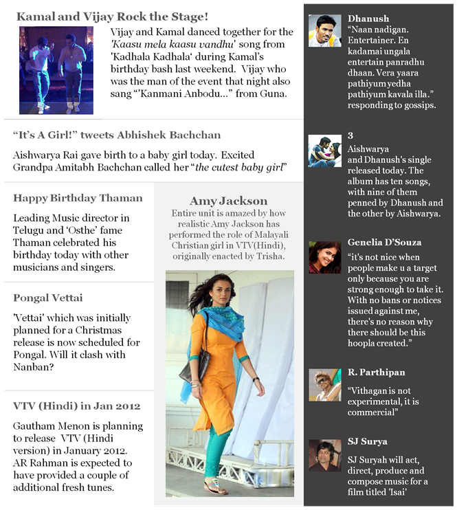 10 Second News November 16 Tamil Movie, Music Reviews