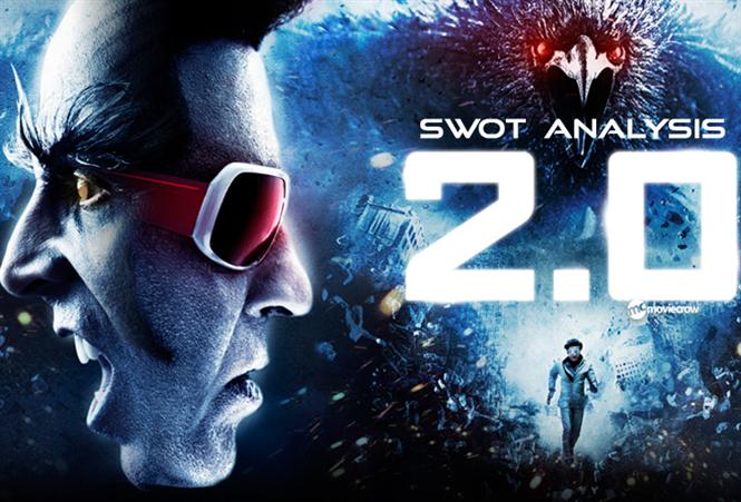 2.0 Preview - SWOT Analysis