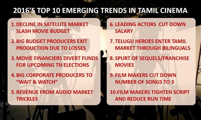 2016-s-top-10-emerging-trends-in-tamil-cinema-tamil-movie-music