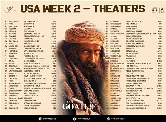 Aadujeevitham USA Week 2 Theater List 