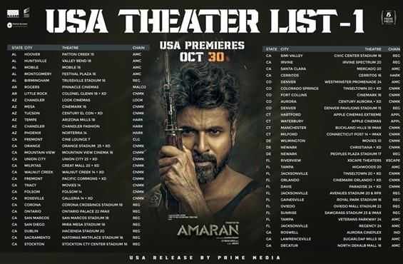 Amaran USA Theater List (Tamil)