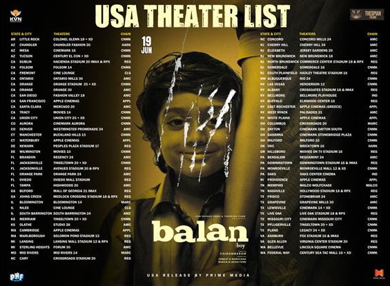 Balan USA Theater List 