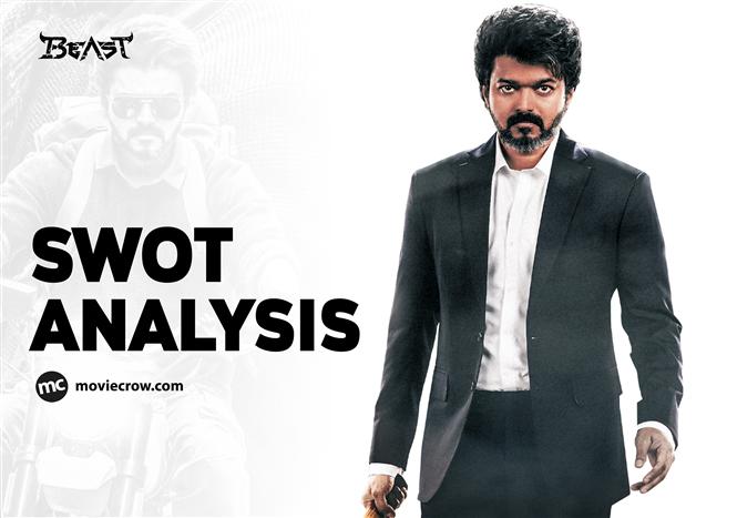 Beast Preview - SWOT Analysis