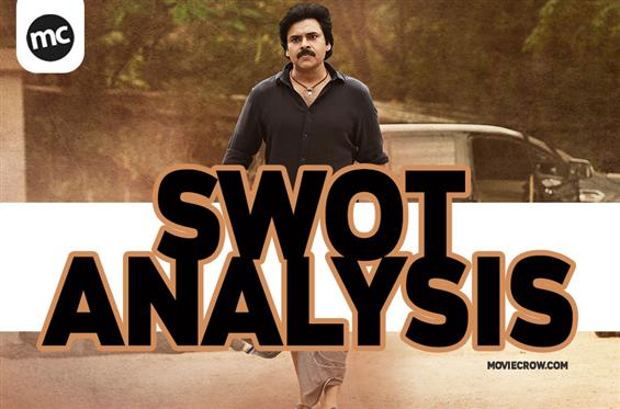 Bheemla Nayak Preview - SWOT Analysis