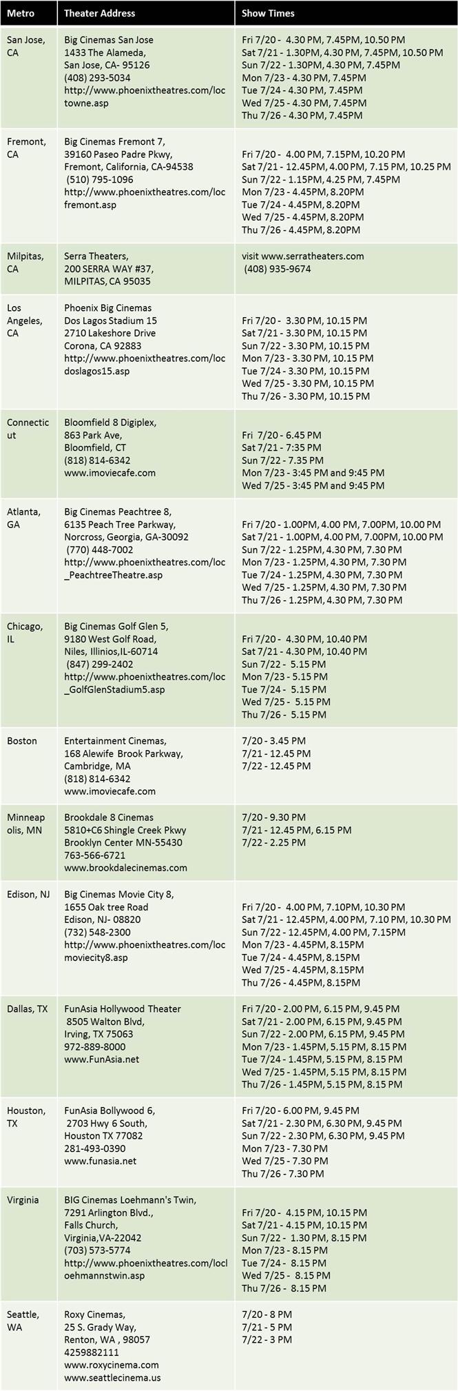 Billa 2 Week 2 Schedule