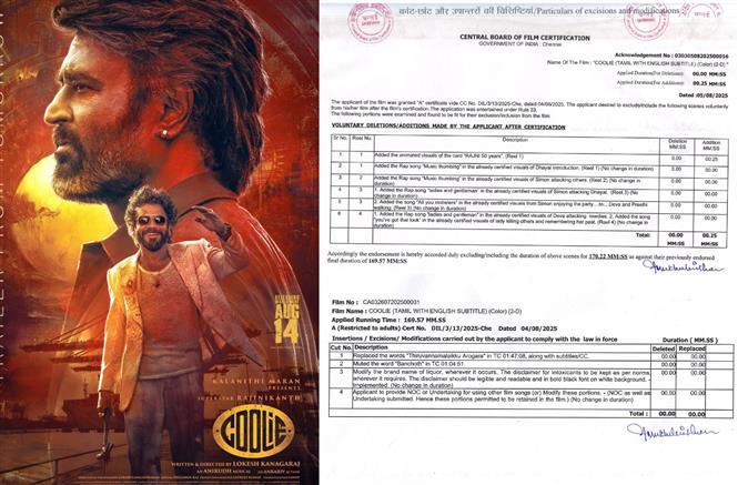 Coolie censor report reveals key plot details of Rajinikanth's film
