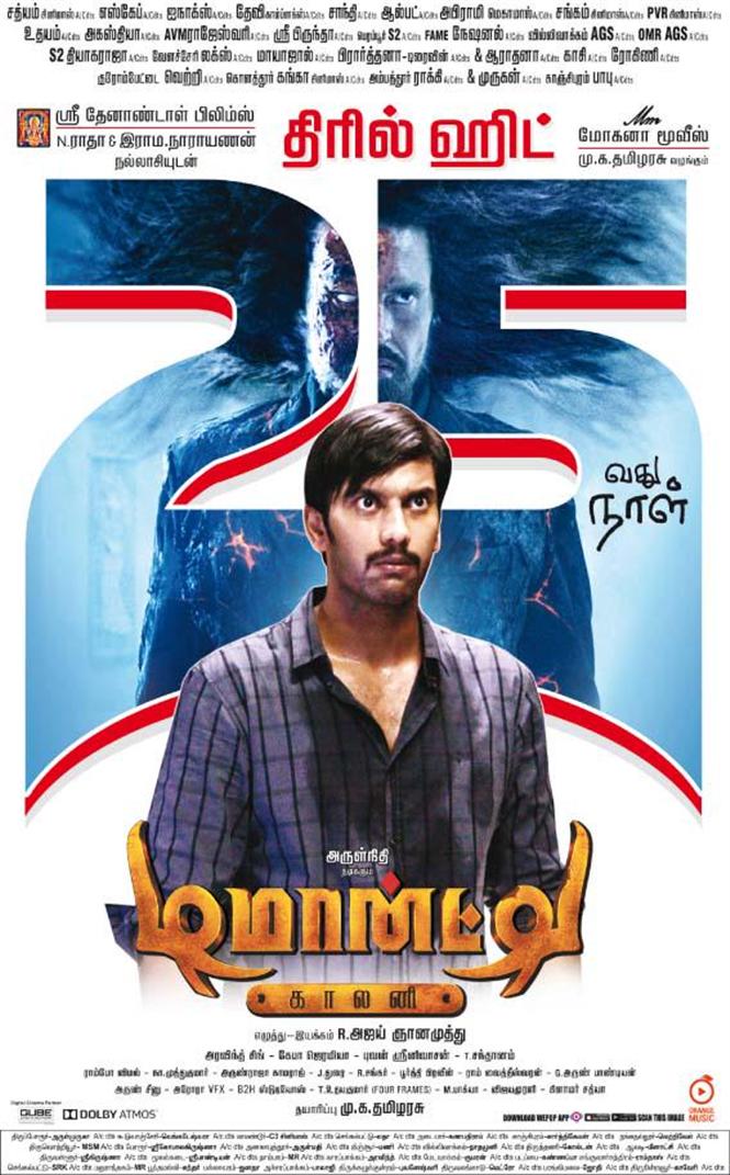 Demonte Colony completes 25 days