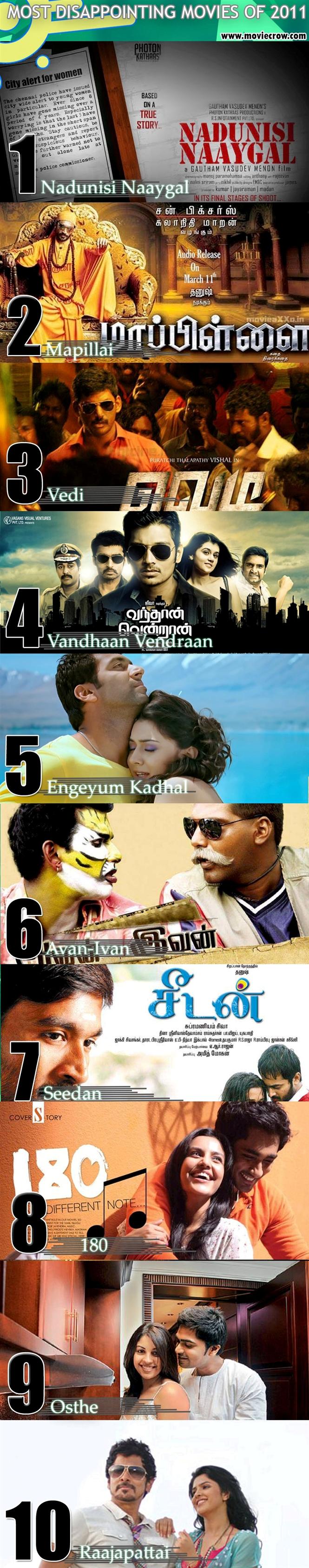 Disappointing Tamil Movies of 2011