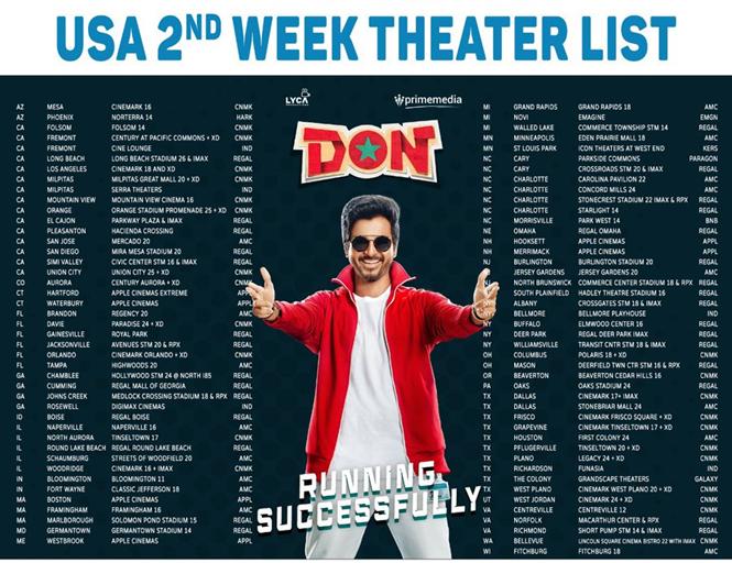 Don Week 2 USA Theater List 