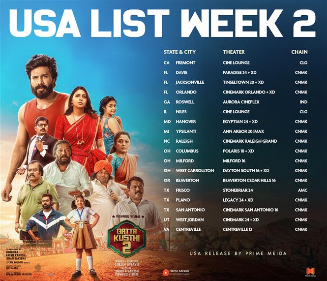 Gatta Kusthi 2 USA Week 2 - Theater list