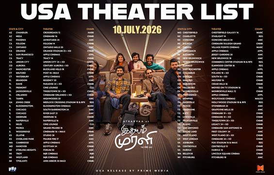 Idhayam Murali USA Theatre list 