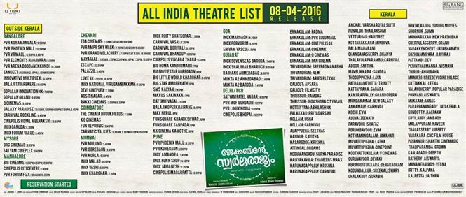 Jacobinte Swargarajyam - All India Theater List 