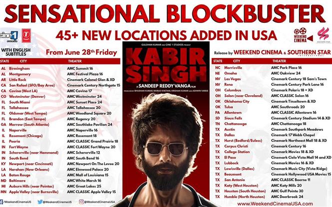 Kabir Singh crosses 1 million mark in USA, gets more screens due to huge demand