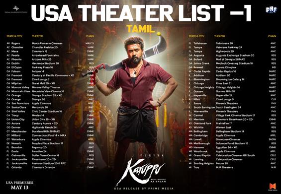 Karuppu USA Theater list 