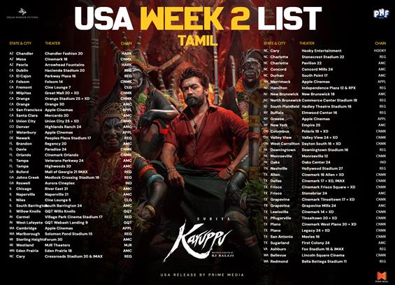 Karuppu USA Week 2 Theater list 