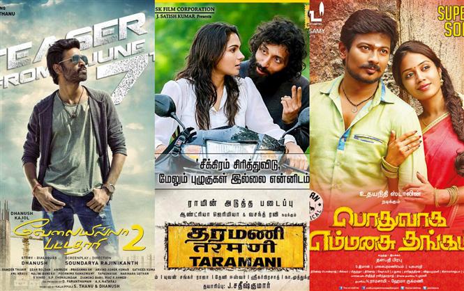 MovieCrow Box Office Report - August 11 to 13