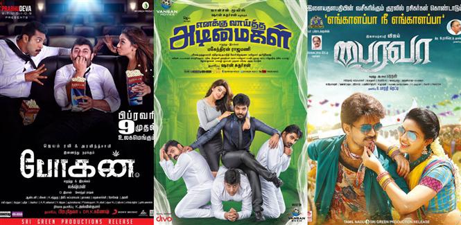 MovieCrow Box Office Report - February 2 to 5