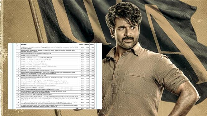 Parasakthi undergoes 25 cuts, modifications, and deletions to secure U/A certificate
