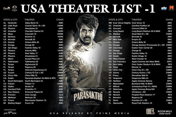Parasakthi USA Theater list 