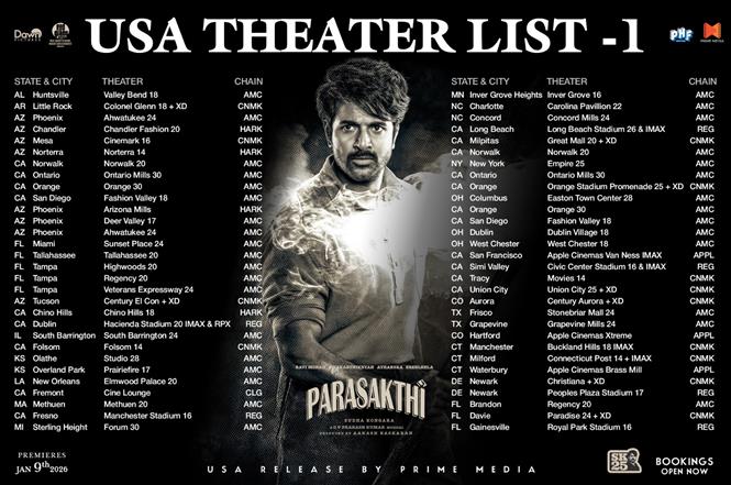 Parasakthi USA Theater list 