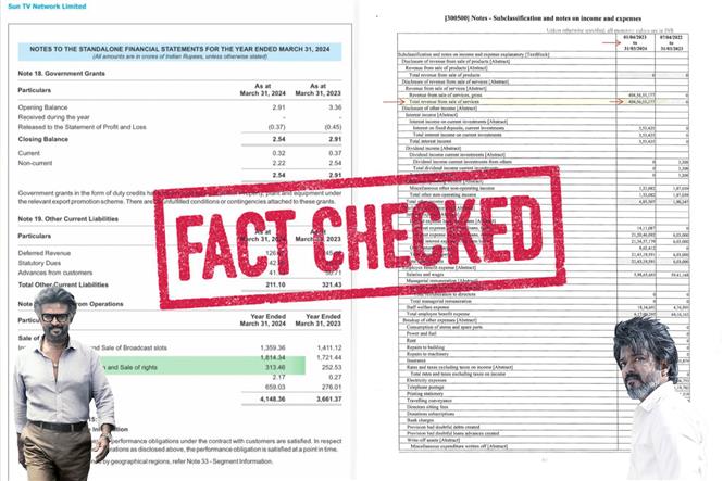 Rajini Vs Vijay Fan War: A Fact Check on Balance Sheets Circulating Online