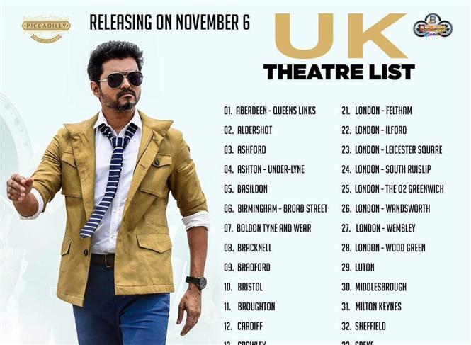 Sarkar UK Theatre List