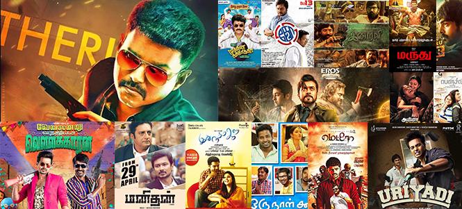 Second Quarter 2016 Tamil Movies Report
