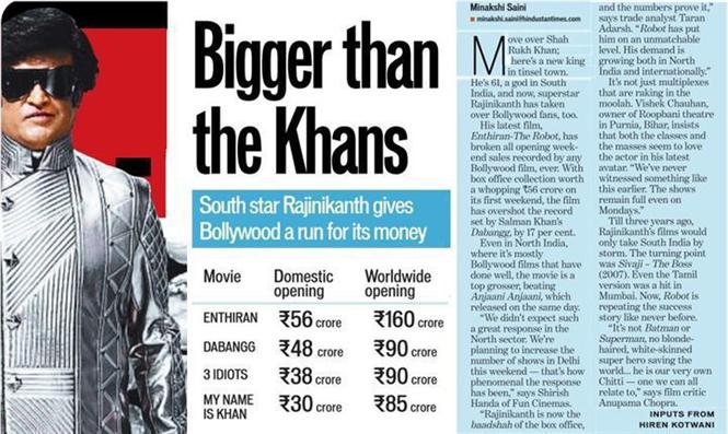 Shankar and Shah Rukh Khan - 300 Crore Ego War