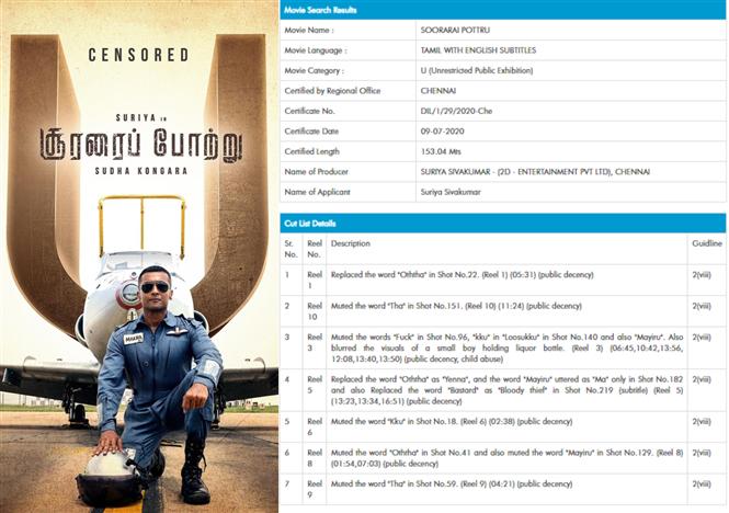 Soorarai Pottru censor details are here!