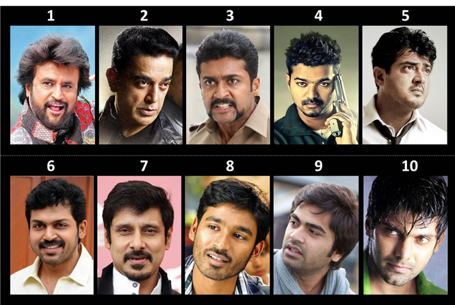 Tamil Actor Salary in 2013 