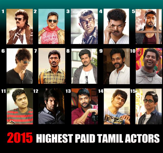 Tamil Actors Salary in 2015