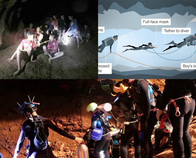 Thai Cave Rescue: The gripping rescue mission to be made into film