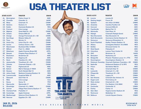 Thambi Thalaivar Thalaimayil USA Theater list 