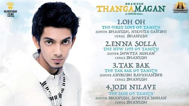 Thangamagan Tracklist