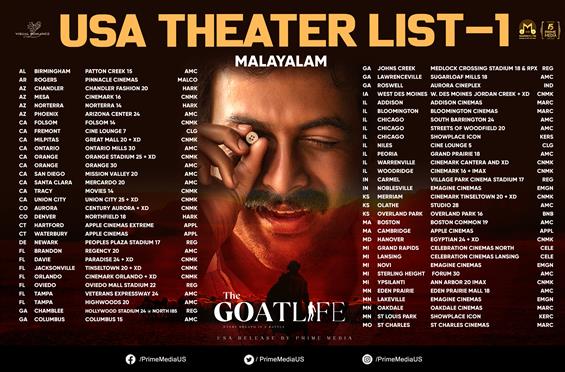 The Goat Life - Aadujeevitham - USA Theater List 