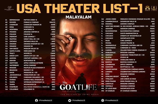The Goat Life - Aadujeevitham - USA Theater List 