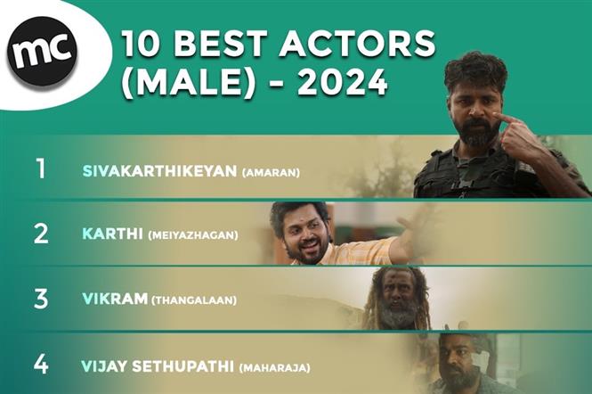 Top 10 Actors of Tamil Cinema 2024 (Male)