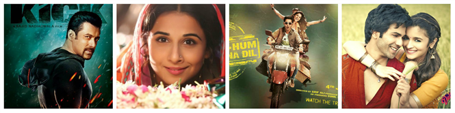 Upcoming Bollywood movie releases in July 2014