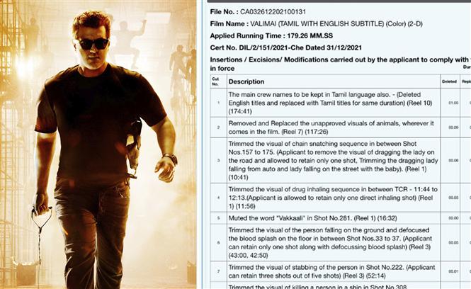 Valimai Censor Details