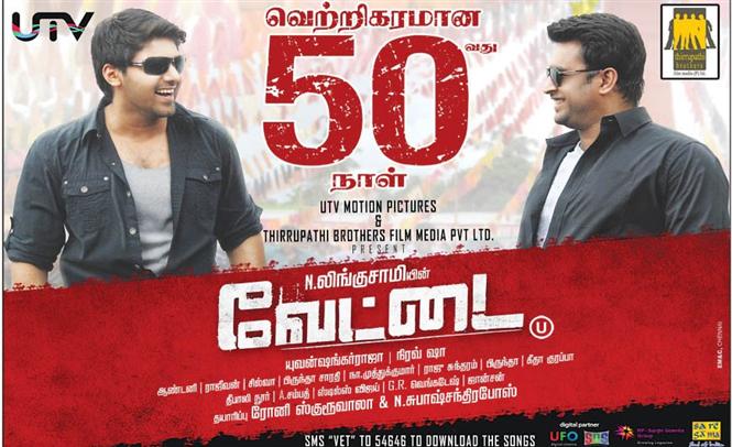 😳 new 😳  Vettai Tamil Full Movie Download