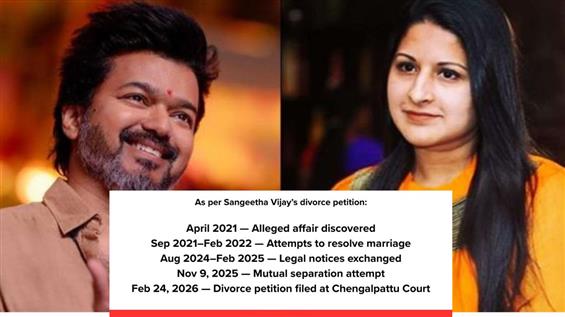 Vijay - Sangeetha Divorce Case: Key Timeline of Ev...