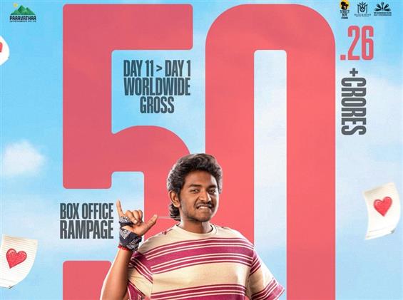 Youth crosses Rs.50 Cr worldwide in 11 days; block...