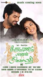 Thirumanam Ennum Nikkah