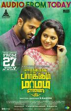 Marainthirunthu Parkkum Marmam Enna